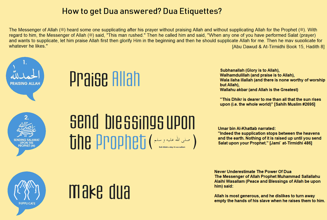 How to get Dua answered Dua Etiquettes 1 - How can I make a Du’a To be answered when I’m in great need of it?