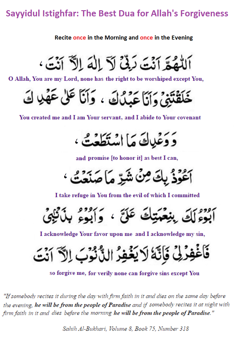 Sayyidul Istigfar 1 - Do You Read The Best Dua for Allah's Forgiveness?