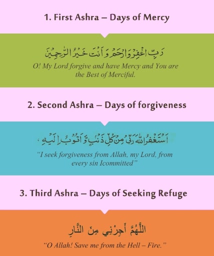 RamadanAsuradua-1.jpg