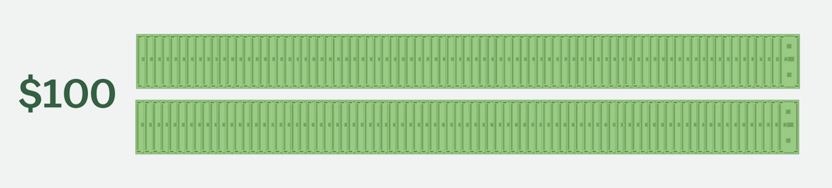 directresizew2000urlhttps3A2F2Fcdnvoxcdn-2.png