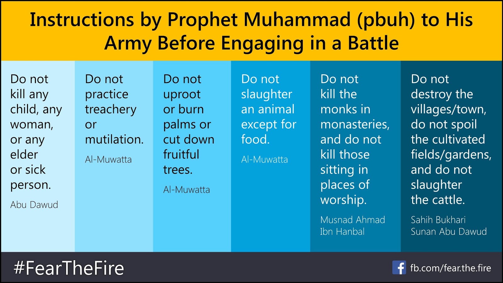 ebcf6battle2brules2bby2bprophet2bmuhamme 1 - A look into wars of Prophet Muhammad