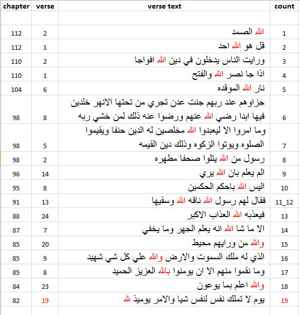 surah maryam pdf file download