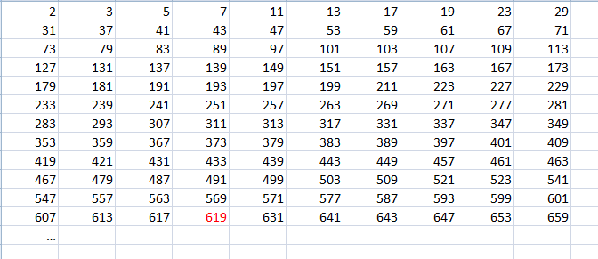 hwiYldl 1 - Numerical Structure of Quran.