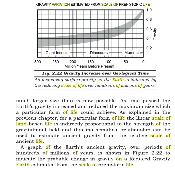 oGw7wiF 1 - The Ancient peoples timeline and the first humans who walked the earth - Timeline