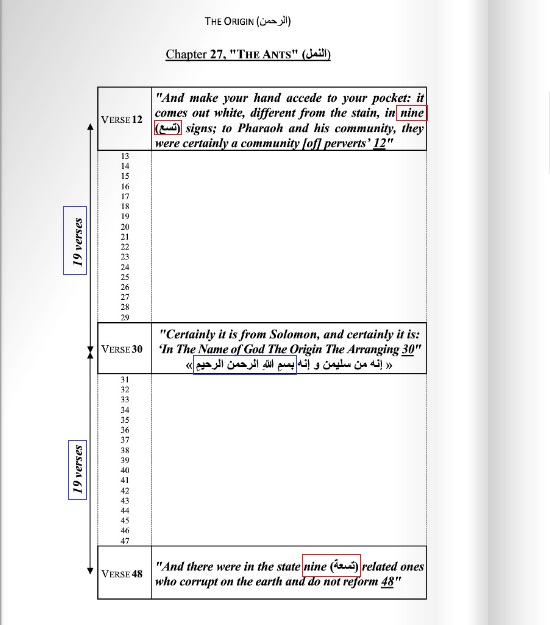 VfeGntt 1 - Numerical Structure of Quran.