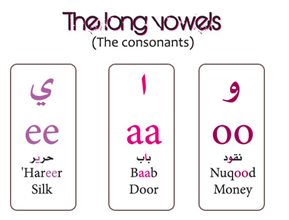 45132 2a9e1a15d6ad22f90199d1e2a8ba9999 1 - Arabic Grammar Simplified