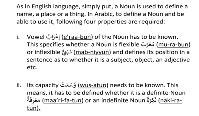 45166 e98e0c26a16ed453eb0f288d71570562 1 - Arabic Grammar Simplified