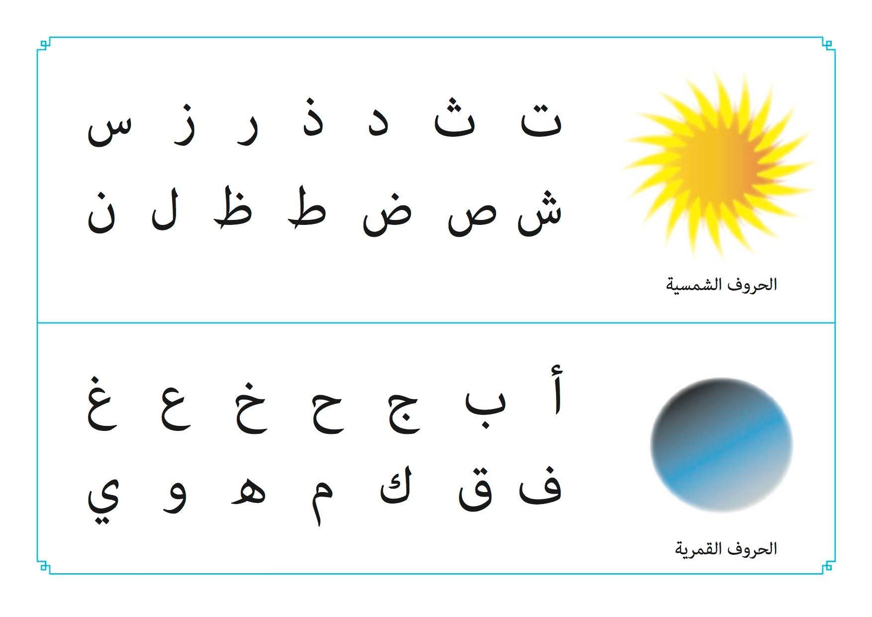 b36fb96dcb8b3fd9f0f17cdfb9ae6f87 1 - Arabic Grammar Simplified