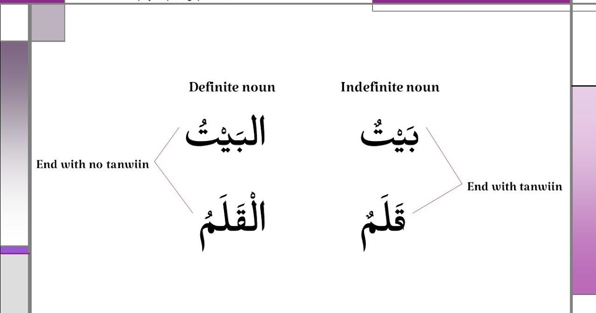 nouninarabiclanguage 1 - Arabic Grammar Simplified