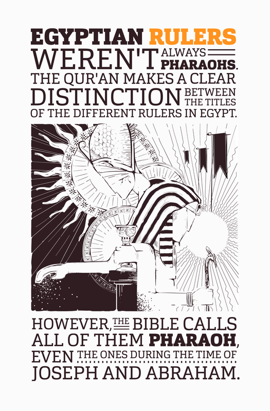 ruler2 1 - Islamic facts in the form of beautiful illustrations